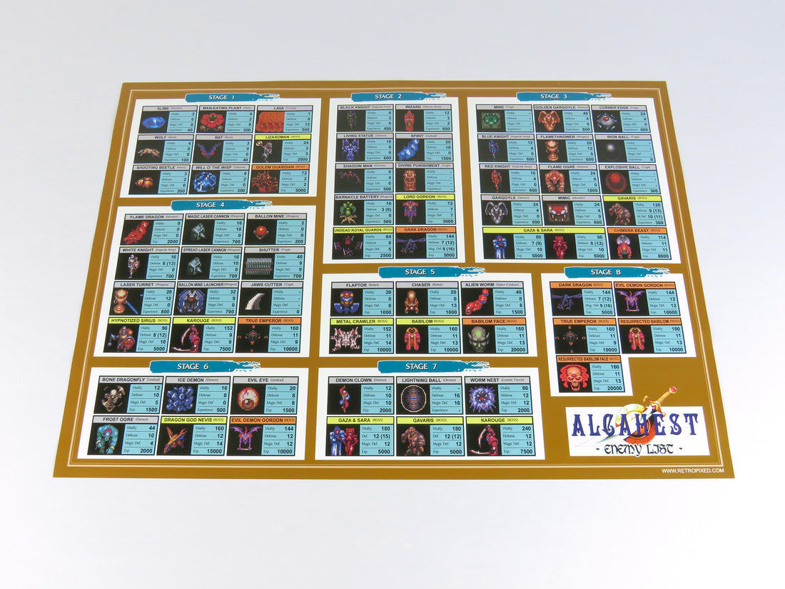 Alcahest - Super Nintendo - Poster/Map (FOLDED)